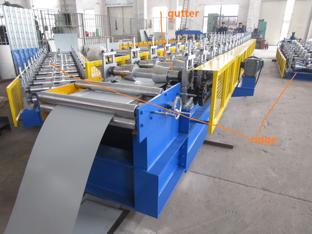 Fly Cut Gutter Forming Machine with Cassette structure